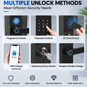 Serrure de porte d'entrée intelligente Wi-Fi personnalisée de haute qualité, application Tuya, code biométrique, mot de passe, serrure à empreintes digitales - Product Image 2