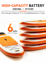 Pompe à air électrique pour paddle board 22 PSI, gonflage en deux étapes, bateau/tente/kayak, légère, portable, rechargeable, pompe SUP