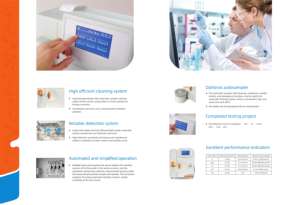 KY-EA5400VET Medische Automatische Bloedanalysator voor Dieren, Abg Bloedgas Elektrolyt Ion K Na Cl Ca ISE Testmachine - Product Image 5