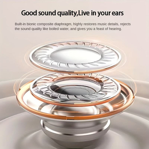 Audífonos Inalámbricos Ultra Pequeños, Mini, de Doble Oreja, Estilo Intrauditivo, para Dormir, Universales para Hombre y Mujer, para Escuchar Música, Deportes y Fitness - Product Image 6