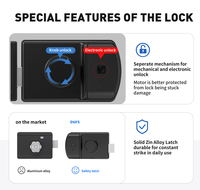 TTlock Carte de code de sécurité JANTE d'empreinte digitale électronique Serrure de porte intelligente pour porte