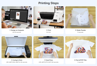 Impresora InkSonic DTF de Doble Cabezal de Escritorio A3 XP600 Nueva F1080 para Impresión de Camisetas DIY, Impresora DTF Fácil de Usar