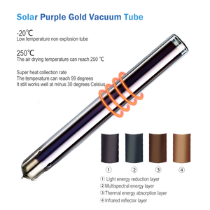 Colector de Tubos de Calor Presurizados de Calidad Premium que Ofrece Energía Térmica Eficiente, 15/20/25/30 Tubos para Uso en Hoteles - Product Image 2