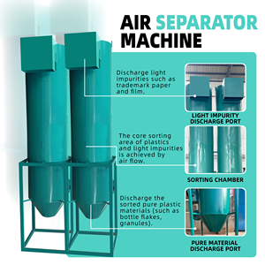 Nhà máy trực tiếp tự động quy mô lớn độ tinh khiết cao nhựa không khí tách nhãn Remover máy - Product Image 3