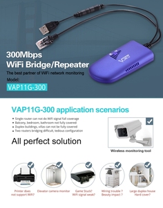 Thiết Kế Mới VONETS VAP11G-300 Mini WIFI Di Động 300Mbps Cầu WiFi Repeater Đối Tác Tốt Nhất Của Thiết Bị IP Camera IP In Ấn IP IPTV - Product Image 5