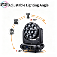 Équipement DJ CTO, réglage de la couleur RGBW 4-en-1, 12x40W LED Zoom Wash Moving Head Light, contrôle DMX512 pour discothèque, bar, fête