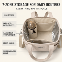 Sac à langer personnalisé avec logo, 10L, multi-poches, sac de voyage pour bébé avec poche pour biberon, bandoulière amovible pour mamans, Panalera