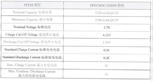 Batteria Ricaricabile BTW 18650-32EC, 18650 3.6V 3200mAh 3C Li-ion, Batteria al Litio 3.6V per Pacchi Batteria di Biciclette Elettriche - Product Image 3