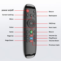 Nuevo Mouse Inalámbrico Inteligente M6 2021, Mini Control Remoto con Giroscopio 2.4G y Receptor USB para Android TV BOX