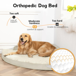 Letti per Cani Ortopedici di Lusso in Memory Foam Personalizzati, Vendita all'Ingrosso, Copertura Rimovibile Lavabile e Impermeabile - Product Image 3
