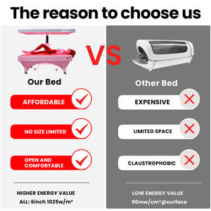 Ideatherapy Red Near Far Infrared Light <span class=keywords><strong>Therapy</strong></span> Bed Portable Red Led Light Device Panel Pdt <span class=keywords><strong>Laser</strong></span> Light <span class=keywords><strong>Therapy</strong></span> Devicee Machine - Product Image 6