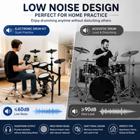 Kit de batterie électronique professionnel avec pad de kick en silicone de 8 pouces et pédale à double chaîne pour une sensation de batterie réelle