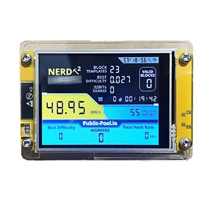 Nueva pantalla inteligente NerdMin V2 de 55K y 2,8 pulgadas con pantalla grande en stock - Product Image 1