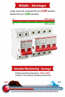 Interrupteur-sectionneur miniature Delixi DZ47G, sectionneur modulaire sur rail DIN pour la distribution d'énergie