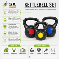 Kettlebell en vinyle commercial SK pour l'entraînement de force à domicile, en salle de sport et pour l'entraînement fonctionnel