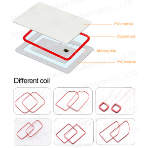 โรงงานผลิตบัตรพีวีซี RFID ความถี่ 13.56Mhz รุ่น F08 แบบขาว  รองรับการพิมพ์ภาพถ่ายตามสั่ง  ขนาด CR80 สำหรับพนักงาน นักเรียน บัตรประจำตัว NFC  มีสินค้าในสต็อก - Product Image 3