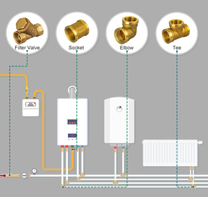 IFAN mẫu miễn phí NPT <span class=keywords><strong>Brass</strong></span> chủ đề phụ kiện 1/2 "-2" khuỷu tay TEE núm vú giả mạo giảm bằng <span class=keywords><strong>brass</strong></span> phụ kiện đường ống dẫn nước - Product Image 5