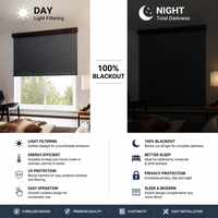 Persianas Opacas para Cuarto de Bebé, Persianas Opacas Inalámbricas para Dormitorio, Persianas de Panal 100% Bloqueadoras de Luz