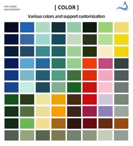 Meilleur revêtement de sol de garage en polyurée, matériau d'imperméabilisation par pulvérisation pour toiture, application facile au pinceau - Product Image 5