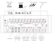 24 canaux 24 entrées de signal 24 entrées MIC et 1 mélangeur d'entrée stéréo USB Smart Digital 32 carte optique/son, mélangeur MP3