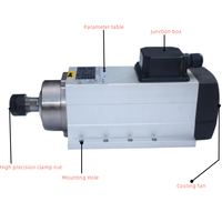 Moteur de broche de machine à plaquer les chants 380V-1800rpm -3.5KW moteur de broche cnc prise en charge de la personnalisation