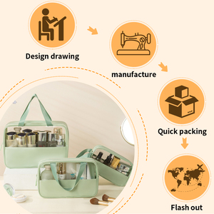 Grosir tas perlengkapan mandi <span class=keywords><strong>Makeup</strong></span>, kantong kosmetik tahan air kapasitas besar untuk perjalanan, <span class=keywords><strong>Organizer</strong></span> kulit PU kustom - Product Image 6