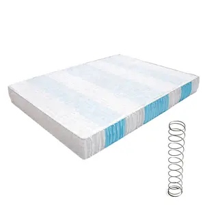 Single twin double full king queen size 3/5/7/9 zoned firm medium pocketed sprung wrap coil mini pocket spring coil for mattress