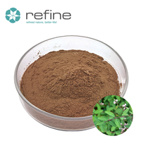 Extrait de feuille d'Apocynum Venetum pur et naturel, 1,5 % d'hyperoside, poudre fine universelle, complément alimentaire, cosmétiques