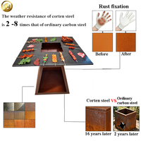 Table de repas en acier Corten avec foyer - Bac à barbecue rustique pour patio, balcon, jardin et cour - Approvisionnement direct usine