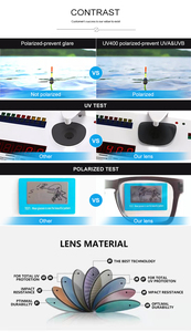 Factory direct Personalized Diamond <b>Sunglasses</b> Trendy Heart-Shaped Glasses for Men and Women Party Activities - Product Image 3