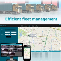 STONKAM tout nouveau IPC ADAS DMS compteur de personnes automatique comptage de personnes MDVR Mobile Dvr 4G pour Bus
