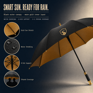 Paraguas de Golf Personalizado con Recubrimiento UV Dorado, Protección UV, Apertura y Cierre Automático, Doble Capa, 54, 60, 68 Pulgadas, con Logotipo para Promoción - Product Image 6