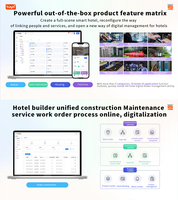 Interruptor Inteligente para el Hogar TUOAN, Interruptor de Pared Táctil Wifi con Control Remoto Alexa, Compatible con la Aplicación Smart Life Tuya, Alexa y Google Home