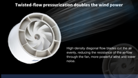 Ventilateur de gaine en ligne à flux mixte LANTISAIR LTGF-200 à économie d'énergie, en plastique ABS, silencieux, design carré moderne, anti-corrosion, pour écoles