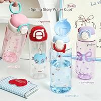 Nouvelle tasse à eau en PP de type paille, revêtement anti-UV, pour printemps-été, design élégant, portable, mignonne, pratique, pour étudiants et usage extérieur