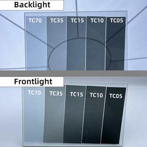 Auto-Fenstertönung Farbwechselnd Kratzfest UV-Schutz PET 2 Mil 99% UV-Abweisung Luxus-Schutz - Product Image 1