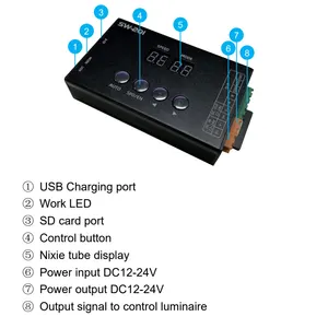 SW-201 Multi-canali per SPI/DMX512 RGB luce di inondazione luce sotterranea LED controller per RGBW luce Led