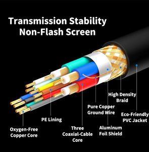 TIKTOKLINK Merah + Hitam 3 + 9 Kabel <span class=keywords><strong>VGA</strong></span> untuk Melakukan OEM & ODM Pria Berkualitas Tinggi Ke Pria untuk Proyektor Rumah Teknik - Product Image 5