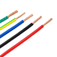 Heißer Verkauf 1,5mm 2,5mm 4mm 6mm 10mm einadrige Kupfer-PVC-Haus verkabelung Gebäude draht Elektrokabel Kabel