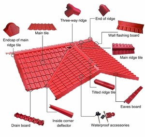 <span class=keywords><strong>PVC</strong></span> Tuile <span class=keywords><strong>Accessoire</strong></span> Vis bouchons étanches Installation - Product Image 6