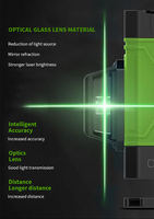 Niveau Laser 3D/4D à 16 lignes, outil manuel à faisceau vert à nivellement automatique 360 croix horizontale et verticale Super puissant