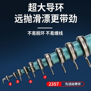Caña de Pescar Guangwei de 6.3m, Extra Rígida, con Portacarretes Fuji, para Pesca en Mar - Product Image 2
