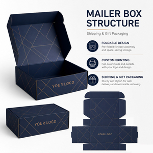 Caja de Cartón Corrugado Azul Marino Ecológica de Lujo, Impresión Geométrica Dorada, Recubrimiento UV, Logotipo Personalizado, Impermeable y Reutilizable - Product Image 3