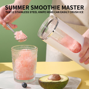 Blender portable, presse-agrumes, mini-blender rechargeable par USB avec moteur puissant, multifonction, pour écraser la glace, faire des smoothies, pour utilisation en camping-car - Product Image 2