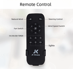 <span class=keywords><strong>Ventilador</strong></span> <span class=keywords><strong>de</strong></span> <span class=keywords><strong>Techo</strong></span> JK GO-WWML, Diseño Decorativo <span class=keywords><strong>para</strong></span> Hotel, 52 Pulgadas, 3 Aspas Blancas <span class=keywords><strong>de</strong></span> ABS, con Luz - Product Image 6