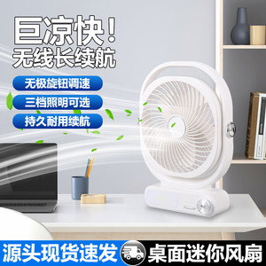 <b>Usb</b> Desktop <b>Mini</b> Fan With Adjustable Speed And Lighting For Office Dorm Use - Product Image 4