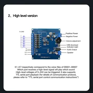 Voice Sound Playback Module MP3 Player Module High Lever /low Lever/RS232/485 UART I/O Trigger 8M/1G Storage CH230
