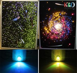 27W พลังงานกระพริบยิงดาว RGB โคมไฟออปติกแหล่งกำเนิดแสง LED โคมไฟเพดานพร้อมตัวอลูมิเนียม - Product Image 6