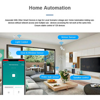 Passerelle multi-mode Tuya Smart Zigbee, Hub sans fil maillé, Télécommande, Design à clapet, Écran IPS, Alimentation USB, Contrôle par application Android