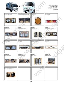 Door Shell LH for NEW <strong>Hino</strong> 300 Dutro 2012 <strong>XZU600R</strong> Narrow Truck Spare Parts - Product Image 3